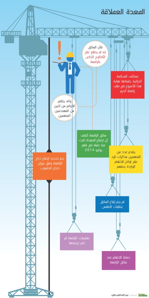 المعدة العملاقة