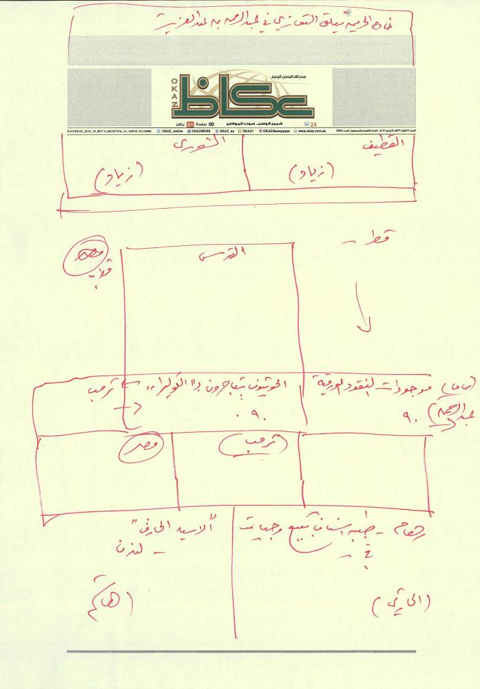 



.. ويضع أولويات الأخبار.