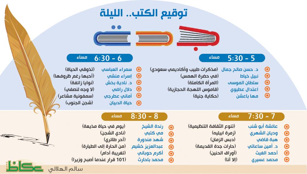 توقيع الكتب.. الليلة