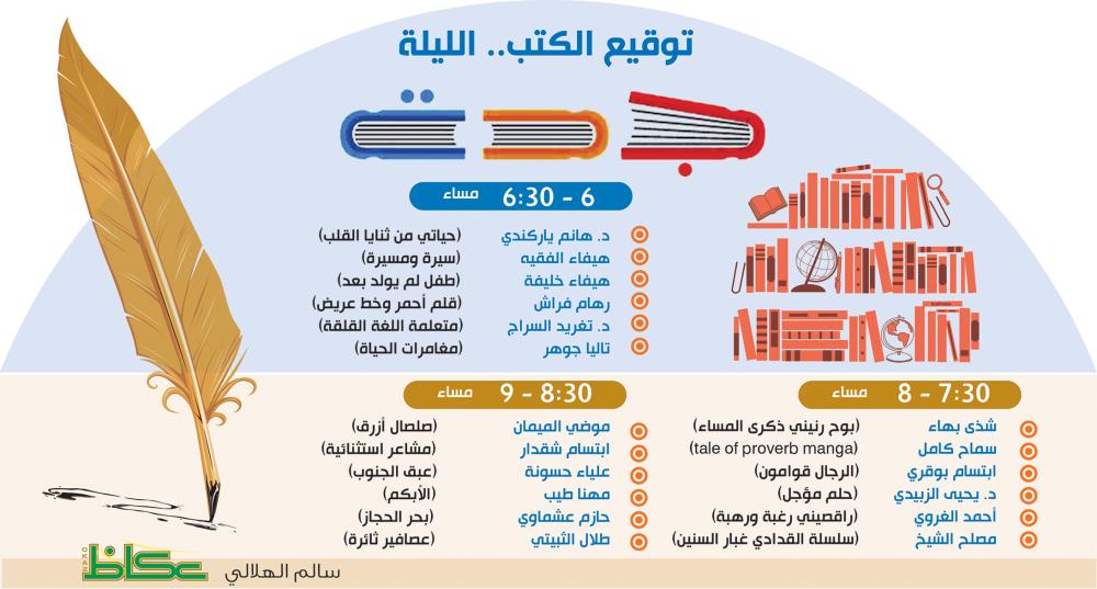 توقيع الكتب.. الليلة