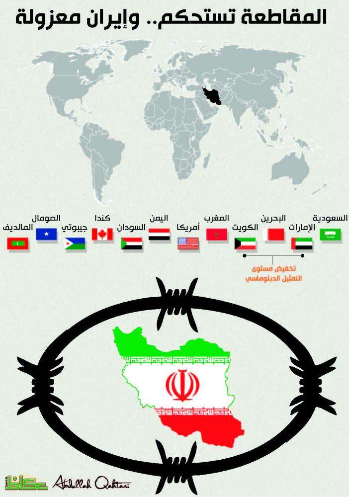 المقاطعة تستحكم وإيران معزولة