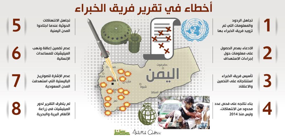 أخطاء في تقرير فريق الخبراء