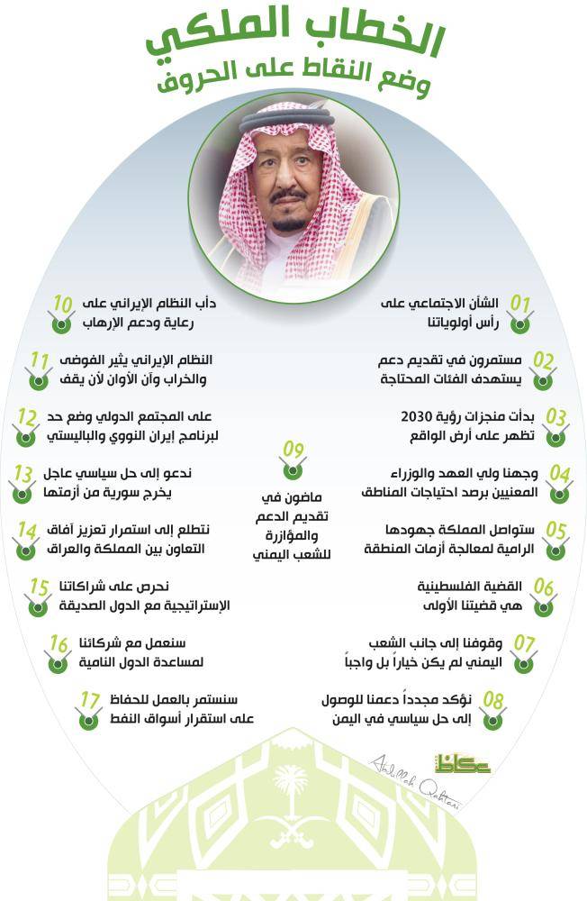 الملك سلمان إيران ترعى الإرهاب آن الأوان لإيقافها أخبار السعودية صحيفة عكاظ