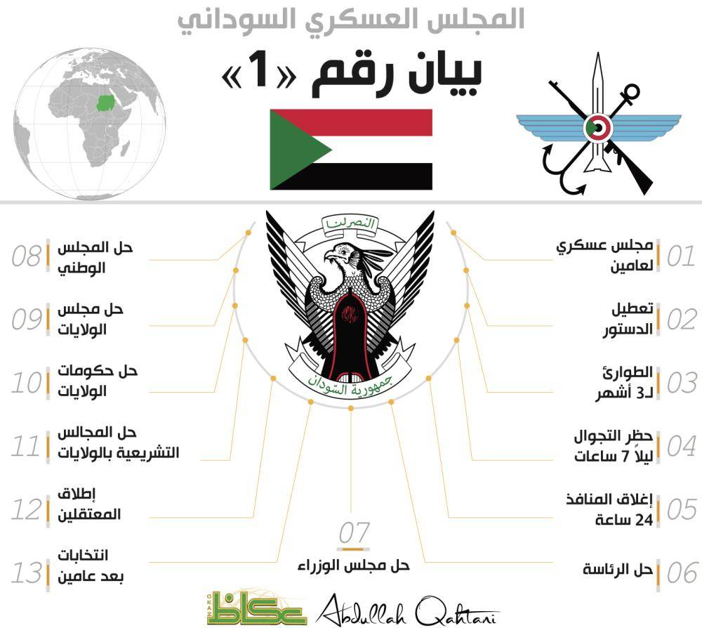 المجلس العسكري السوداني - بيان رقم «1»