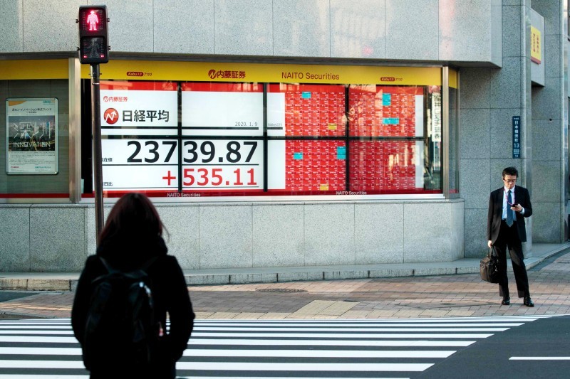 People wait to cross a street in front of a stock indicator displaying share prices of the Tokyo Stock Exchange in Tokyo on January 9, 2020. Tokyo's benchmark Nikkei index surged more than 2.3 percent on January 9 on US rallies and a cheaper yen against the dollar as fears of an all-out Middle East conflict receded. / AFP / Behrouz MEHRI
