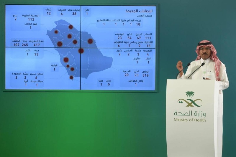 توزيع الحالات بين مدن المملكة