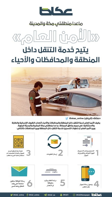 «الأمن العام» يتيح خدمة النتقل داخل المنطقة والمحافظات والأحياء