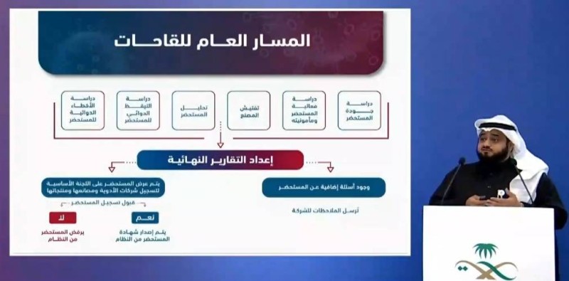 المتحدث باسم هيئة الغذاء والدواء متحدثا في المؤتمر الصحفي اليوم