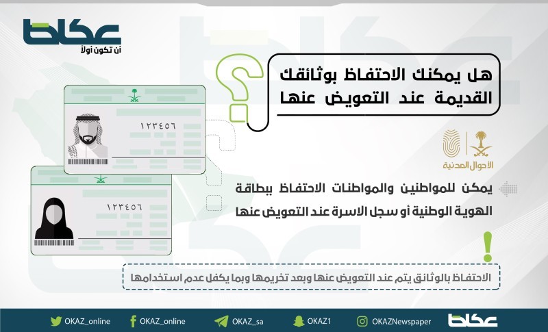 الاحوال تجيب يمكنك الاحتفاظ بوثائقك القديمة