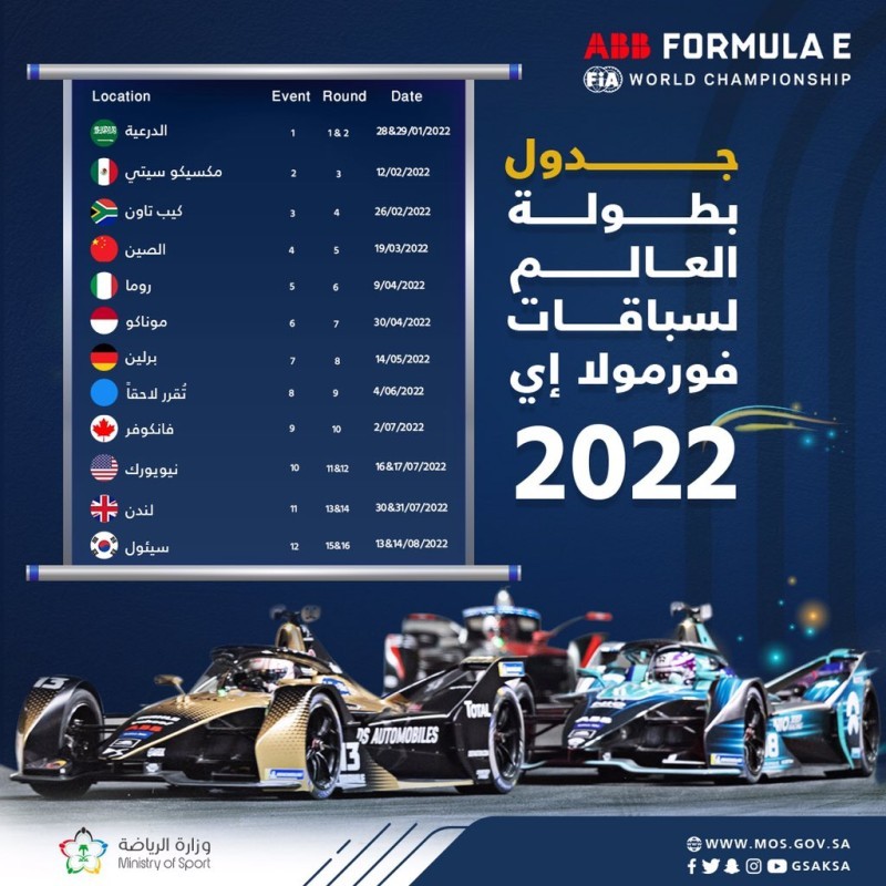 فورمولا جدة 2022