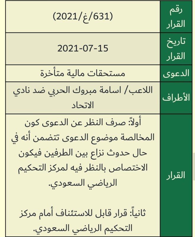 



ضوئية من قرار لجنة فض المنازعات.