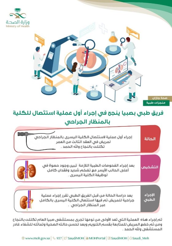 تفاصيل العملية الجراحية لاستئصال الكلية