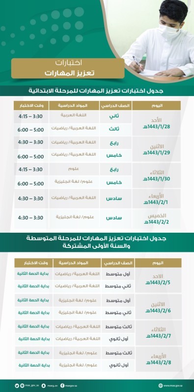 جدول اختبارات تعزيز المهارات للمراحل الابتدائية والمتوسطة والأولى المشتركة