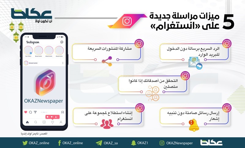 ميزات مراسلة جديدة على «انستغرام»