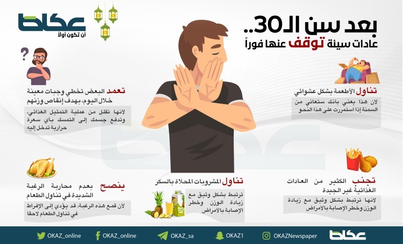 بعد سن الـ 30.. عادات سيئة توقف عنها فوراً