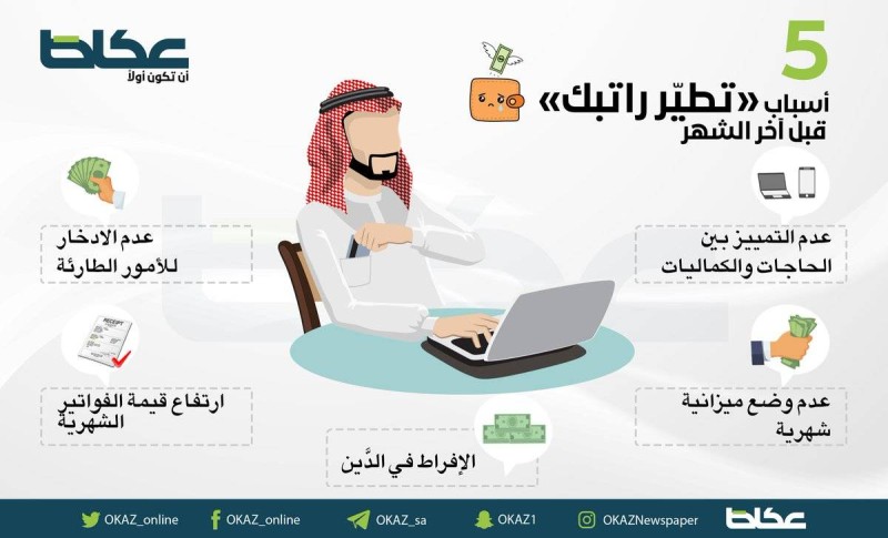 وش اللي يطير راتبك قبل آخر الشهر؟