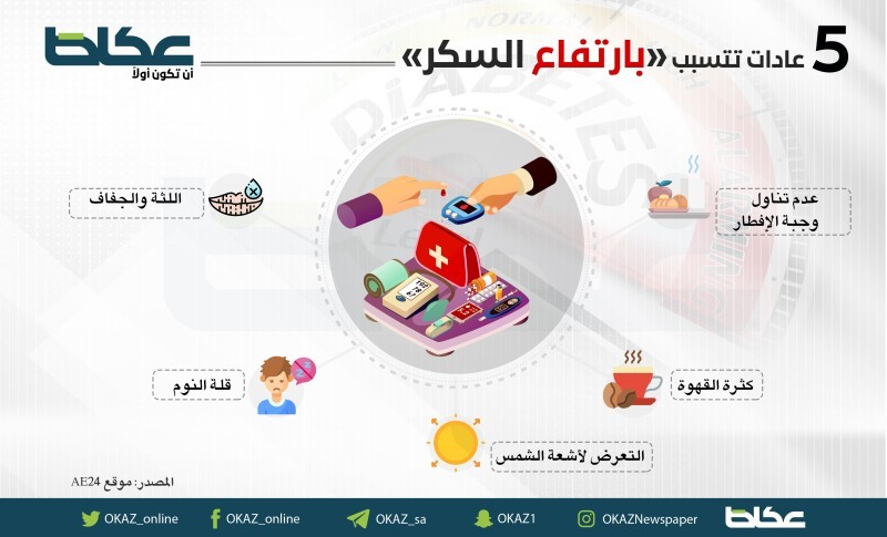 5 عادات تتسبب بارتفاع السكر