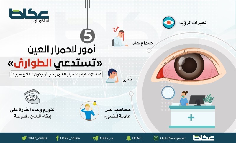 5 أمور لاحمرار العين تستدعي الطوارئ