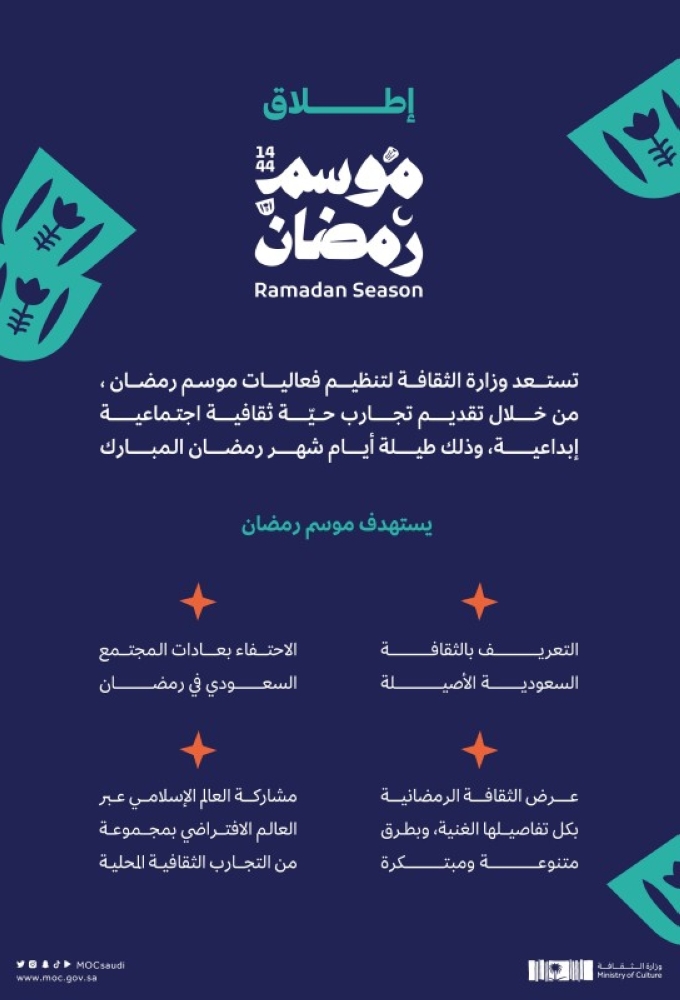 نشطة ترفيهية لقضاء أمتع أوقات رمضان مع العائلة - المشاركة في الفعاليات الثقافية المحلية خلال رمضان