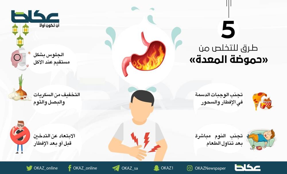 طرق للتخلص من حموضة المعدة(1)