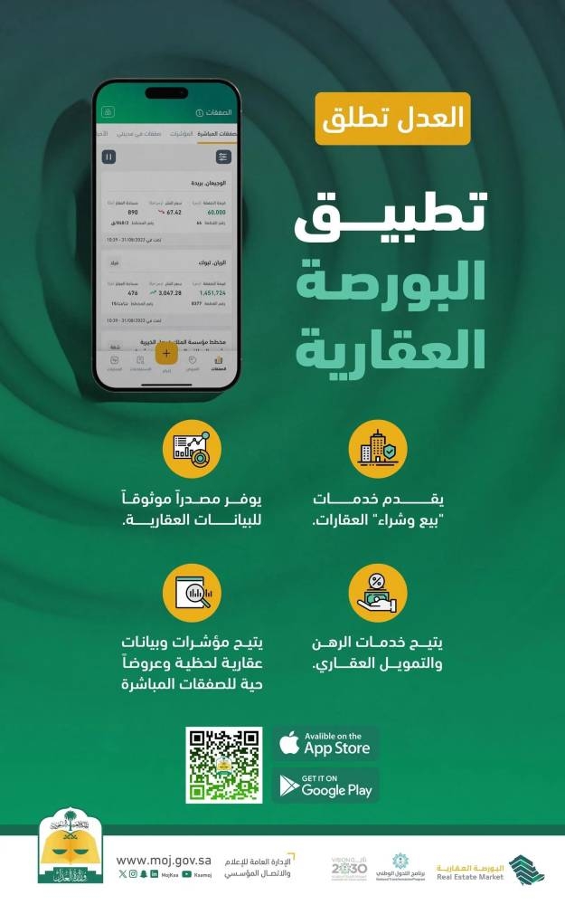 خدمات تطبيق البورصة العقارية