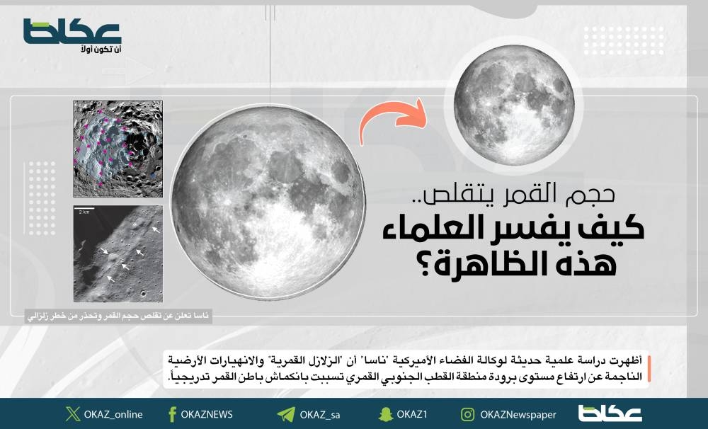 حجم القمر يتقلص.. كيف يفسر العلماء هذه الظاهرة؟