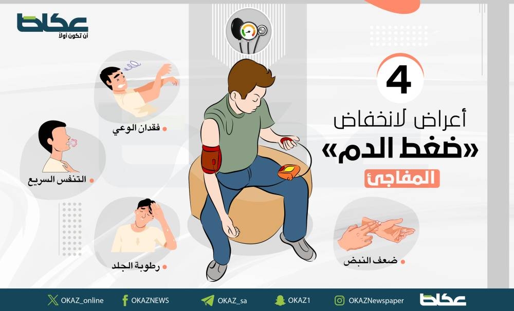 أعراض لانخفاض ضغط الدم المفاجئ