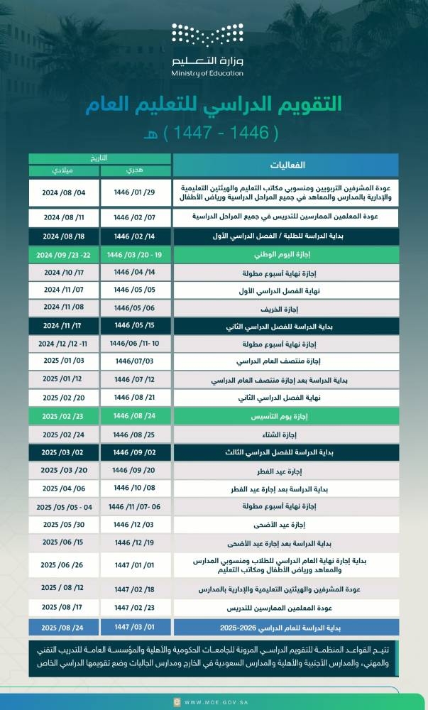 التقويم الدراسي 1447 الفصل الثالث: كل ما تحتاج معرفته